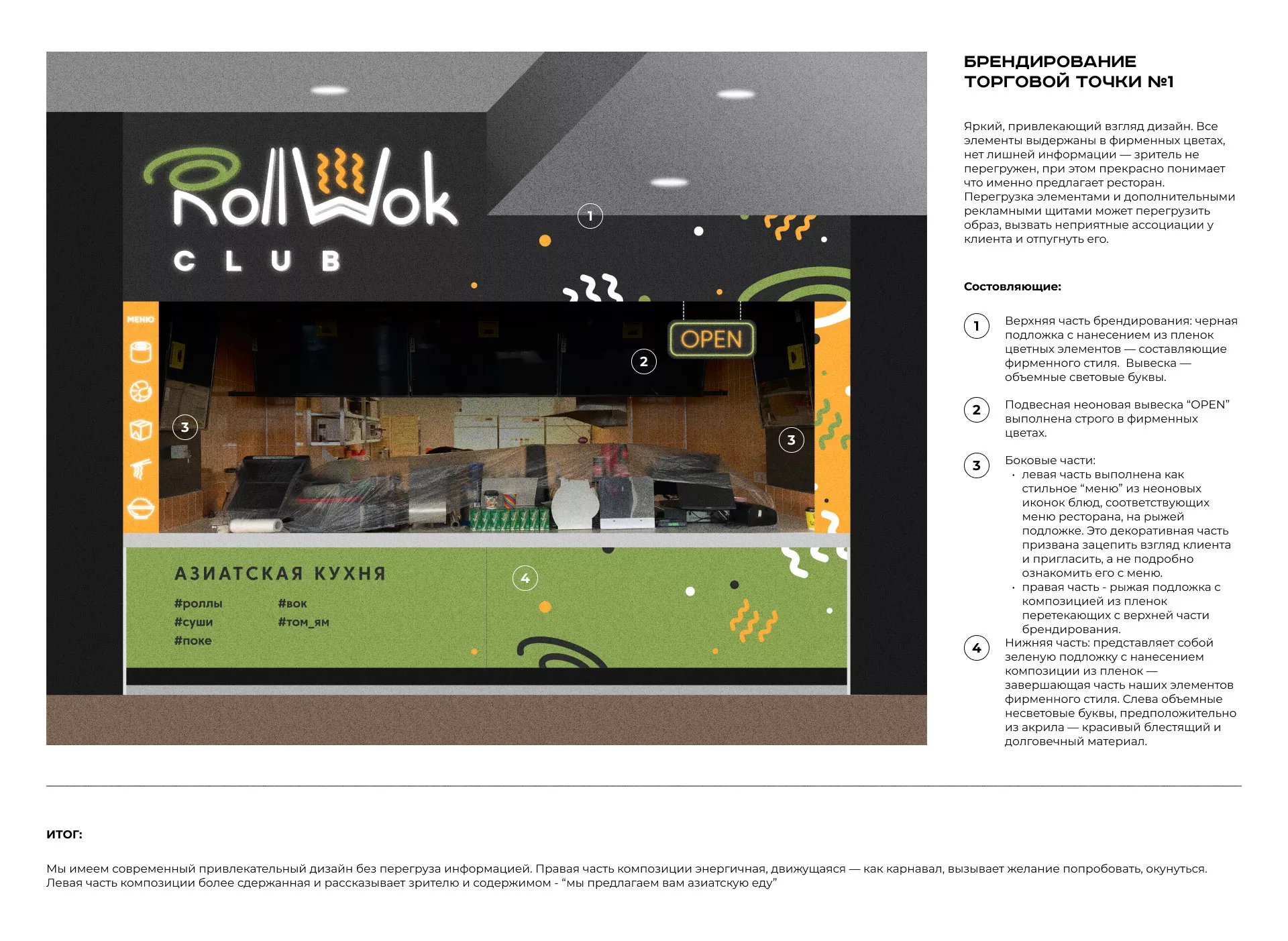 Брендирование торговых точек суши-бара «Roll Wok Club» в Лакинске
